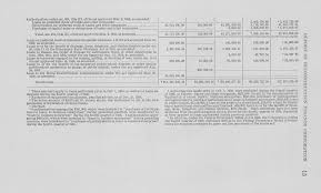RECONSTRUCTION FINANCE CORPORATION REPORT FOR THE FOURTH QUARTER OF 1938  Washington, March 23, 1939. Sir: Pursuant to the provis