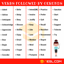 A word or group of words that is used with a noun, pronoun, or noun phrase to. 45 Common Verbs Followed By Gerunds In English 7esl