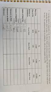 Solved 5 Use The Charts In Appendix A P 347 To Comple