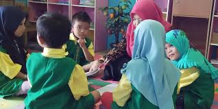 Hiasan kelas menjadi sesuatu hal yang harus diaplikasikan. Guru Berbagi Tema Tanaman Sub Tema Tanaman Hias