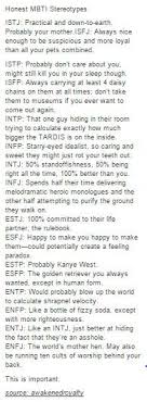 Pin On Intp Life As An Introvert Mbti Fun