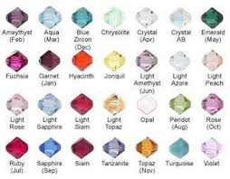 Swarovski Colour Chart Exclusively By Caren Aldred