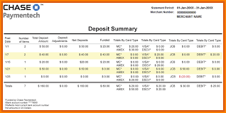 Chase Bank Statement Template.fake Chase Bank Statement Chase Credit ...