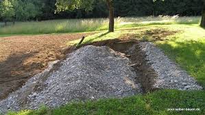 Steinkorbe Garbionen Mit Dem Kies In Der Mitte Wird Spater Der Hohlraum Hinter Den Steinkorben Aufgefullt Steinkorbe Gartengestaltung Pool Selber Bauen