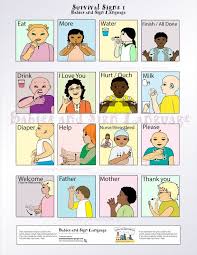 Chart On Psalms 23 Another Baby Sign Chart Sign Language