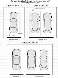 Untuk mereka yang membawa kereta sendiri, jw marriott hotel kolkata mempunyai tempat letak anda boleh memandu dan meletakkan kereta sendiri atau menggunakan perkhidmatan valet di hotel. My Love Tentang Kita Saiz Parking Kereta Standart Saiz Tempat Meletak Kereta