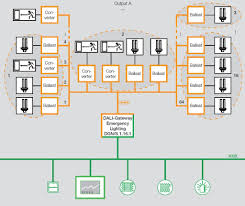 Image Result For Knx Lighting Control Wiring Diagram Diagram Floor Plans Control