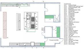 12 Awesome Photograph Of Commercial Kitchen Floor Plan Check More At Http Www Psyrk Us Commercial Kitchen Design Industrial Kitchen Restaurant Kitchen Design