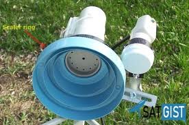 Stargold prime focus ku band lnb in india tamilnadu ஸ்டார்கோல்டு ப்ரைம்போக்கஸ் எல்என்பி. How To Increase Satellite Signal Strength On A Dish Antenna Satgist