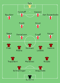 May 27, 2021 · real madrid is by far the team with the most titles, with 12, followed by ac milan with seven. 1969 European Cup Final Wikipedia