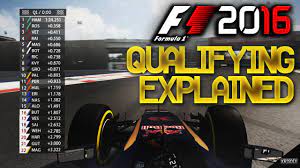 F1 stream loves all things f1 and we are happy to bring you the best streams on the internet. F1 2016 Season Qualifying Format Explained Youtube