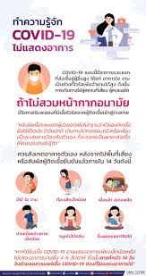 สาระน่ารู้ 2 มกราคม 2564 เปิดอ่าน 4,378 ครั้ง Covid 19 à¸¡à¸«à¸²à¸§ à¸—à¸¢à¸²à¸¥ à¸¢à¹€à¸Š à¸¢à¸‡à¹ƒà¸«à¸¡ Chiang Mai University Facebook