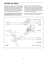 Serial number decal user's manual sears, roebuck and co., hoffman estates, il 60179 caution read all. Proform Sr30 English Manual