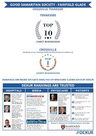 Good Samaritan Society Fairfield Glade Is Among The Top Ranked Nursing Homes Within 50 Miles Fro Home Health Agency Healthcare Centers Good Samaritan Society