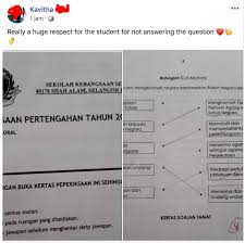 Jauh sebelum agama hindu dan budha dibawa oleh masyarakat atau saudagar china dan india. Tular Gambar Murid Enggan Padankan Menerima Islam Sebagai Agama Persekutuan Dalam Ujian Moral Fakir Ilmu