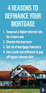 You Could Be Paying More Than Necessary On Your Home Here Are 4 Reasons Why You Should Refinance Your Loans For Bad Credit Cash Out Refinance Mortgage Payoff