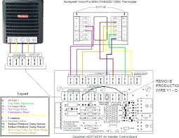 Goodman does not assume any responsibility for property damage or personal injury due to improper service procedures performed by an unqualified multiple power sources may be present. Oo 8573 Plan Heating System Diagram Also Furnace Thermostat Wiring Diagram Download Diagram