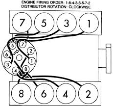 Firing Order Diagram Get Rid Of Wiring Diagram Problem