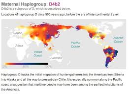 why 23andme genetic testing is a waste of time and money