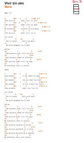 Mana Vivir Sin Aire Ukelele Canciones De Ukelele Letra De Cantos Catolicos Canciones Romanticas Para empezar, es importante destacar la afinacion de tu ukelele. vivir sin aire ukelele canciones