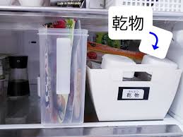 楽天ブログ