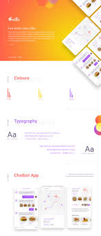 Chatbot Website App Branding Redesign On Behance Chatbot App Chatbot Web App Design