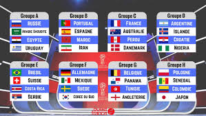 Actualités, résultats, classement de la coupe du monde 2018 se déroulant en russie. Mondial 2018 Voici Le Calendrier Des Matchs Du Jour