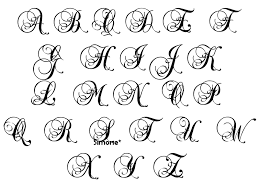 Scoprite 11 maiuscole intrecciate a cuori e altri simboli evocativi. Tatuaggi Lettere Con Disegni Bellissimi Da Disegnare Sulla Vostra Pelle Foto