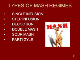 loving the mash its not a four letter word the bjcp exam