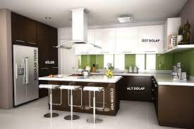 Mutfak dolabı metretül olarak hesaplanır. Mimarlik Robotu Mutfak Dolabi Maliyeti