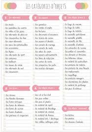 Dossier Desencombrer Par Categorie D Objets Desencombrement Organisation Menage Rangement Et Tri