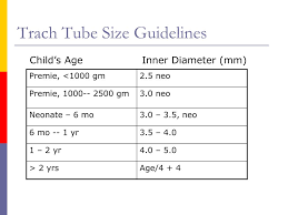 ppt pediatric tracheostomy powerpoint presentation free