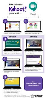 Using Kahoot With Google Classroom Ditch That Textbook In 2020 Google Classroom Online Learning Classroom Technology
