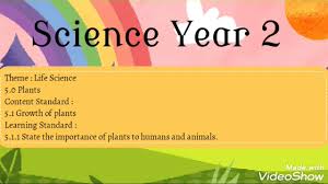 Do you have any dlp science year 2 worksheet. Virtual Classroom Resources Malaysia Sk Tahun2 Sains Dlp
