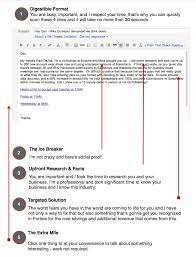 A professional greeting that addresses the hiring manager by name. How To Write A Pitch For A Job Arxiusarquitectura