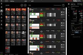 Advertisement today, if you want to buy or rent a mo. Tastyworks Broker Review 2021 Warrior Trading