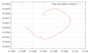 Github Bresiu Kalmanfilter Testing Kalman Filter For Gps Data