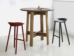 Check spelling or type a new query. Quelle Difference Entre Table Haute Et Mange Debout Lilm