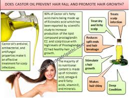 Does Castor Oil Prevent Hair Fall And Promote Hair Growth The Life