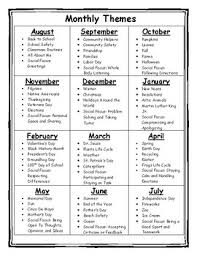 Monthly Themes Daycare Lesson Plans Daycare Curriculum Preschool Planning