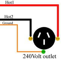 3 Prong 50 Amp Range Basic Electrical Wiring Home Electrical Wiring Electrical Symbols