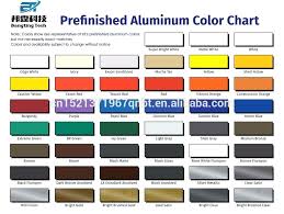 Anodized Aluminum Colors Chart Best Picture Of Chart