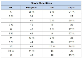 Clothing Size Conversion Charts For Shopping Abroad