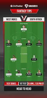 Find the complete scorecard of west indies vs south. Wi Vs Sa Dream11 Prediction Fantasy Cricket Tips Playing 11 Pitch Report And Injury Update For 1st Test