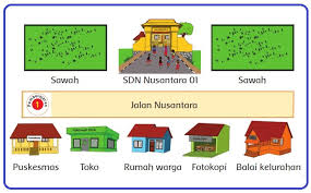 Kunci jawaban buku tematik (halaman 39). Kunci Jawaban Tema 3 Kelas 2 Halaman 46 47 50 Buku Siswa Subtema 2 Pembelajaran 1 Abah My Id