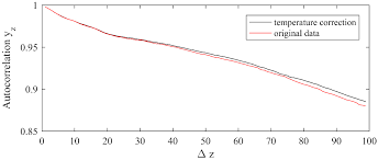 He _ to tell the newspapers unless he got three thousand pounds. Sustainability Free Full Text Classifying Aged Li Ion Cells From Notebook Batteries Html