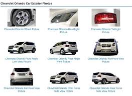 Chevrolet Orlando Price In India Rs 8 0 Lakhs Read Chevrolet Orlando Review User Reviews Check Out Chevrolet Orlan Chevrolet Orlando Chevrolet Orlando