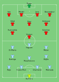 After a tense 120 minutes, in which neither team argentina and chile do battle in a copa america final that promises to be just as enthralling as last year's decider. Copa America Centenario Final Wikipedia