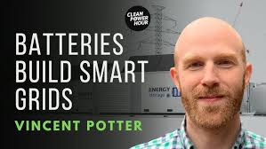 Renewable Energy as Real Estate