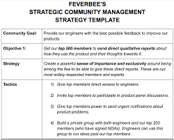It's a shared space where a group of people come together to share common interests. Selecting The Right Tactics To Build Your Online Community Feverbee Explains 4 6 Feverbee